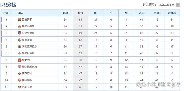 韩国美女主播vip